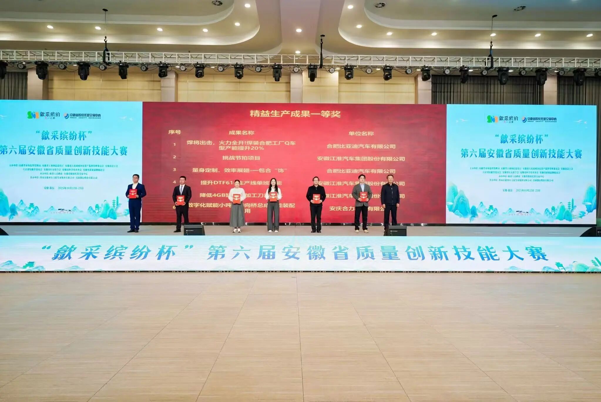 精益生產(chǎn)成果一等獎(1).jpg