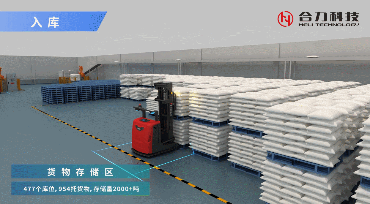 4、智能倉儲解決方案.gif
